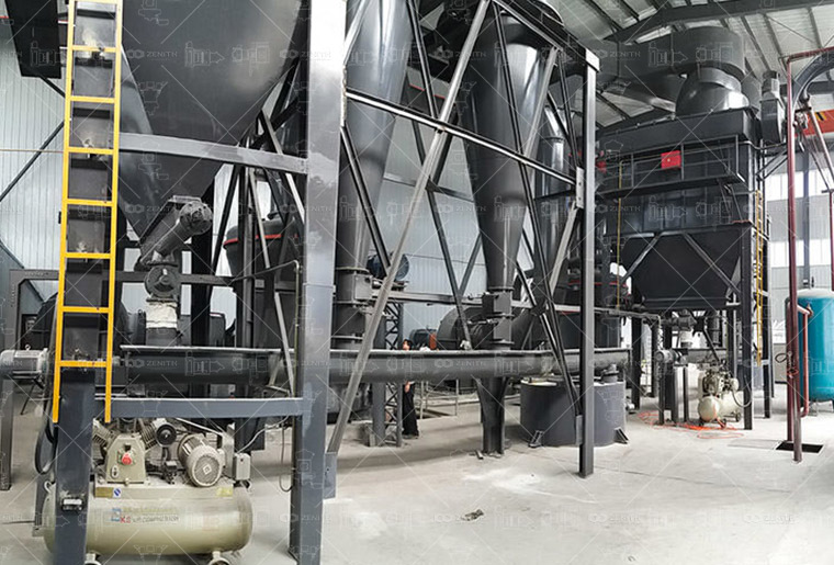 Zenith grinding mill quality certifications including ISO and CE